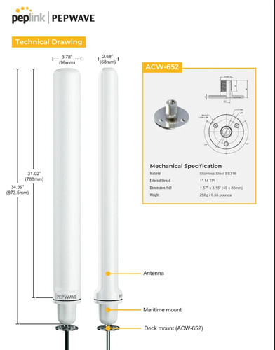 Peplink maritime 40g 4x - 5g,